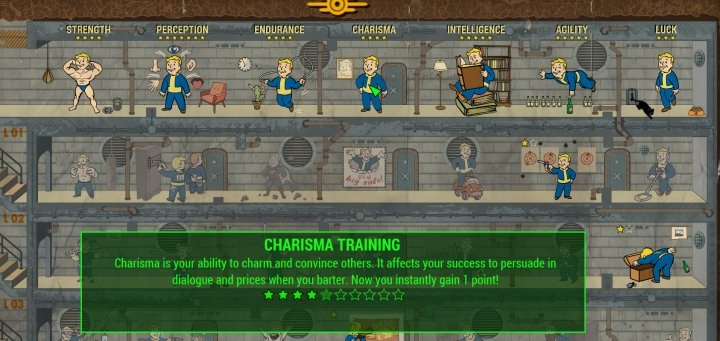 Perk Points are gained when you level up in Fallout 4