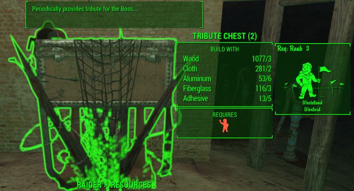 Tribute chest in fallout 4 nuka world